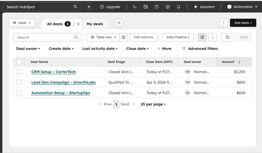 HubSpot CRM deals table view showing SaaS customer pipeline data including deal stages, revenue, and automation tracking