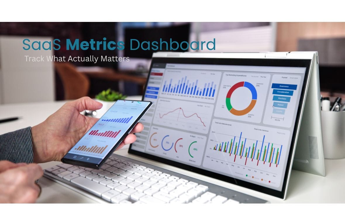SaaS metrics dashboard displaying charts and key performance indicators for tracking business growth