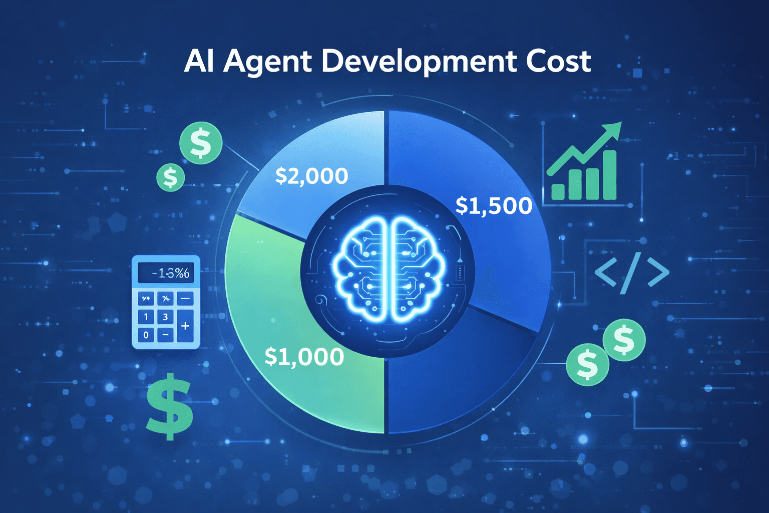 AI agent development cost breakdown illustration showing pricing components for SaaS founders