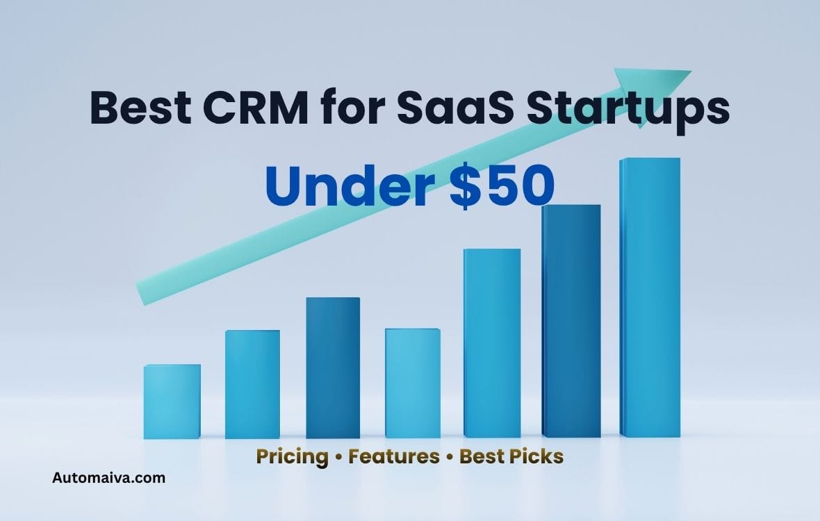 Best CRM for SaaS startups under $50 comparison chart showing HubSpot, Pipedrive, Close, Breakcold, Zoho, and Teamgate with pricing and features.
