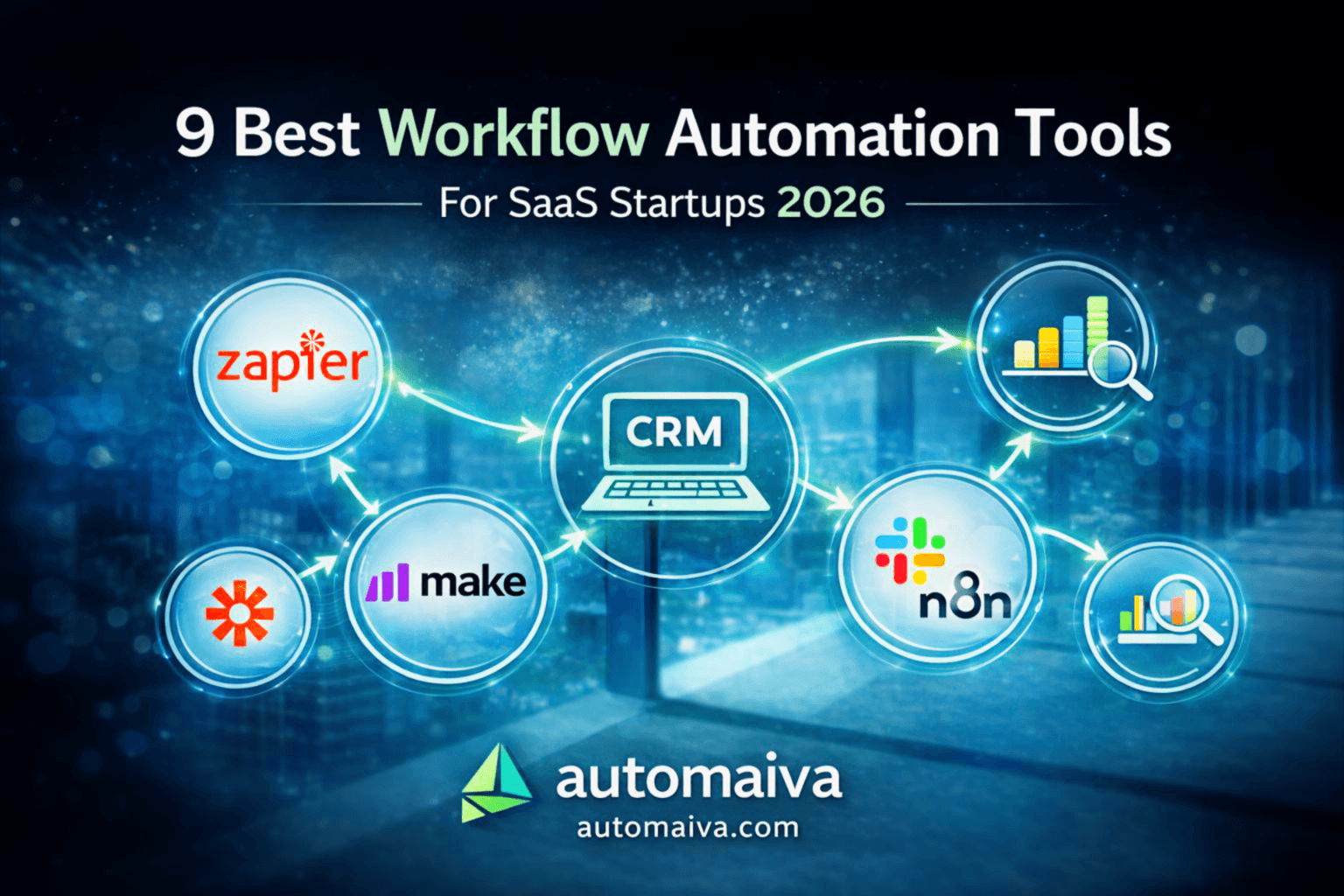 best workflow automation tools for SaaS startups 2026 showing CRM email and analytics integration flow