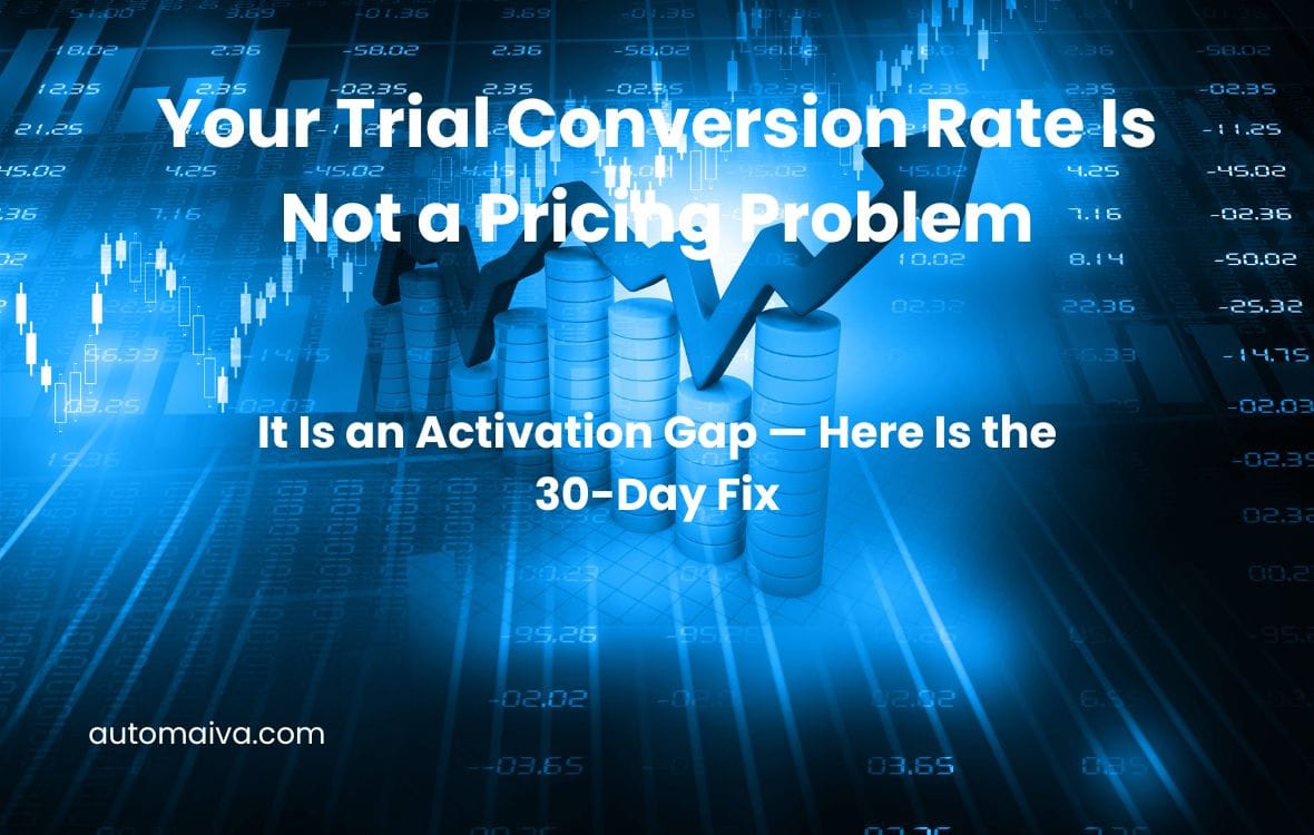 SaaS trial conversion rate funnel showing the activation gap between signup and first value moment with Userpilot Appcues and Pendo comparison in 2026