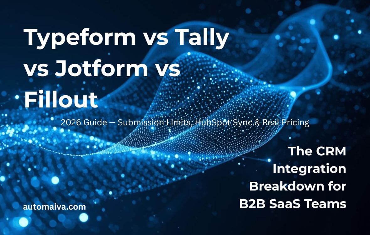 Typeform vs Tally vs Jotform vs Fillout form builder comparison for B2B SaaS teams 2026