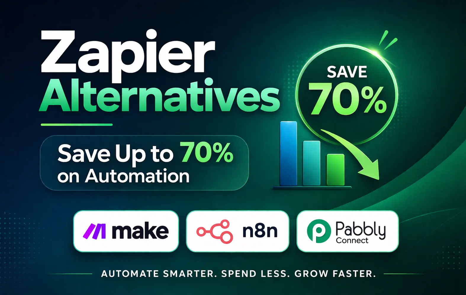 Zapier vs Make vs n8n for SaaS startups comparison of automation tools
