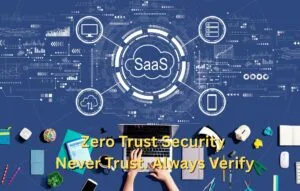 Zero trust security illustration showing users and devices being verified through multiple authentication layers before accessing a SaaS platform.