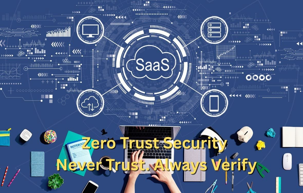 Zero trust security illustration showing users and devices being verified through multiple authentication layers before accessing a SaaS platform.