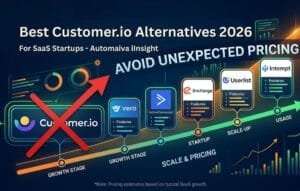 Best Customer.io alternatives for SaaS startups 2026 showing Vero, ActiveCampaign, Encharge, Userlist, and Intempt with active‑user pricing comparison at 10K, 50K, and 100K contacts.