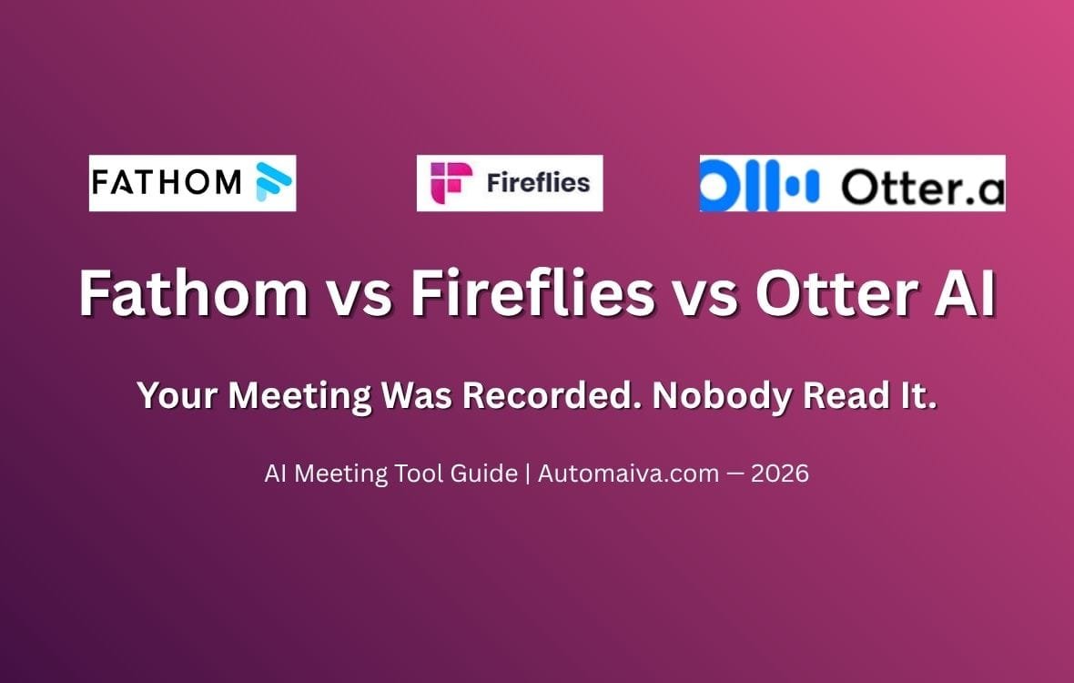 Fathom vs Fireflies vs Otter.ai vs tl;dv comparison for B2B SaaS teams showing which AI meeting tool actually saves time with CRM integration and free tier limits in 2026