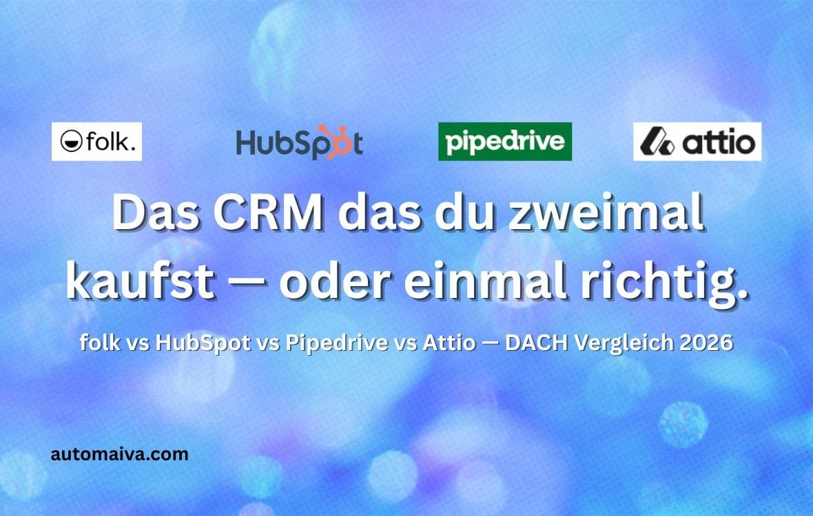 folk vs HubSpot vs Pipedrive vs Attio CRM Vergleich DACH 2026 für B2B SaaS Teams