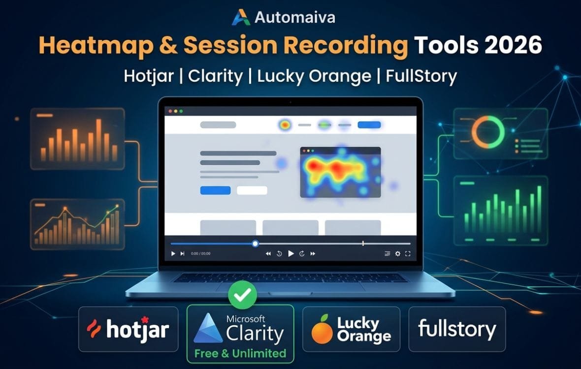 Best heatmap and session recording tools for SaaS startups 2026 showing Hotjar, Microsoft Clarity, Lucky Orange, and FullStory with click map and session replay visualization.