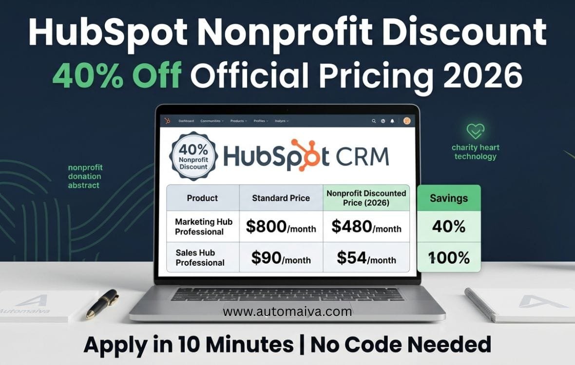 HubSpot nonprofit discount 40 percent off official pricing for 501c3 organizations in 2026 showing standard versus discounted rates for Marketing Hub and Sales Hub