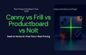 Best product feedback tools for SaaS startups 2026 comparison showing Canny, Frill, Productboard, and Nolt with pricing and feature highlights for seed through Series A teams.