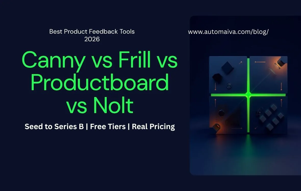Best product feedback tools for SaaS startups 2026 comparison showing Canny, Frill, Productboard, and Nolt with pricing and feature highlights for seed through Series A teams.