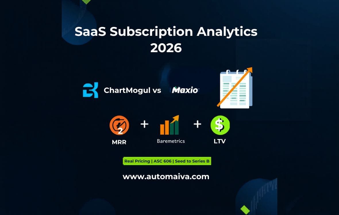 SaaS subscription analytics tools comparison showing ChartMogul, Maxio, Baremetrics, and Paddle Metrics with pricing for seed, Series A, and Series B stages.